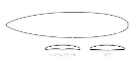 アルメリック Dagger 非売品ポスター CI Fred stubble 5'10 thunder