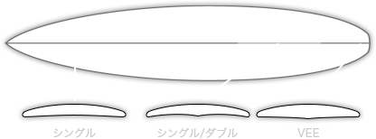 匿名OK 送料込み 5'8\" 27.2L アルメリック FRED STUBBLE Channel Islands Fred Stubble - Shop now at The Board Source